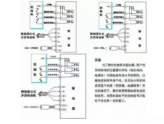 四相步進(jìn)電機(jī)接線圖 四相步進(jìn)電機(jī)接線圖